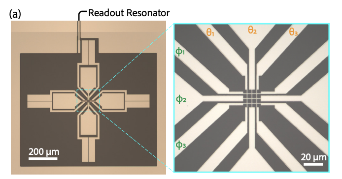 Researchers Demonstrate New Superconducting Circuit Design That Could Advance Topological Quantum Computing